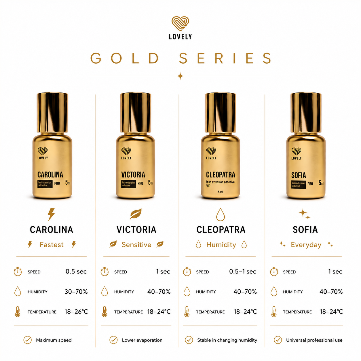 Lovely Glue Cleopatra Victoria Marvel Tempo Neo Focus Carolina Time