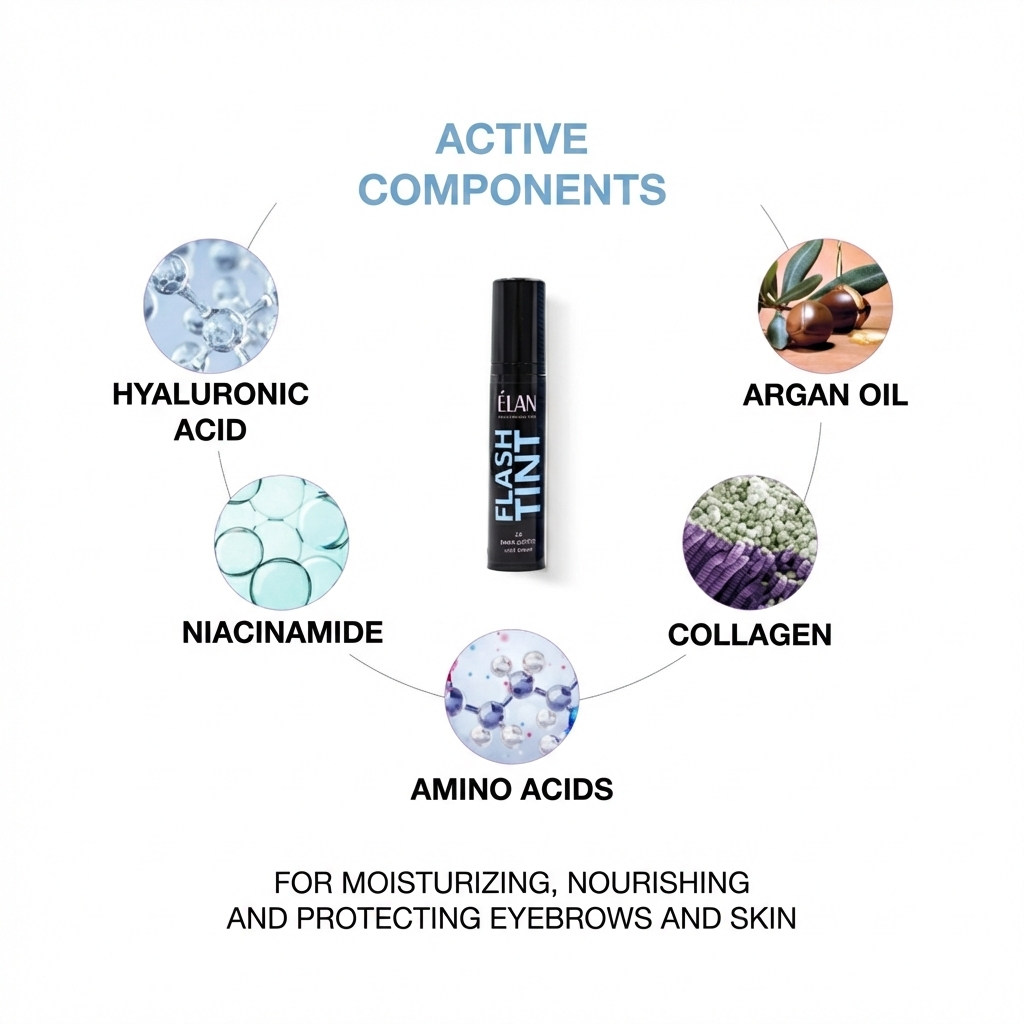 ÉLAN Flash Tint Direct Colour Eyebrow Tint System